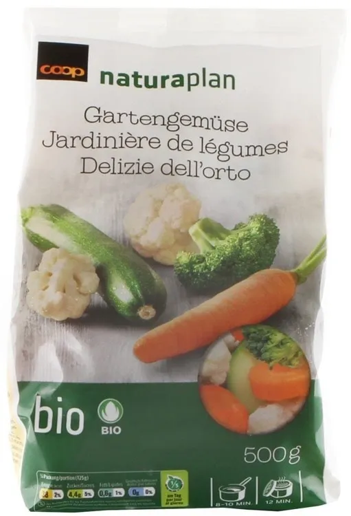 Bio Gartengemüse