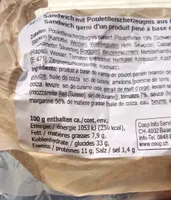Poulet caprese