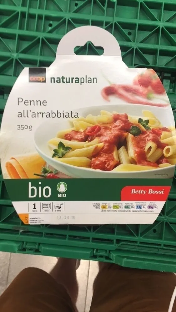 Penne all'arrabbiata