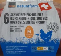 Oeufs pique-nique suisses