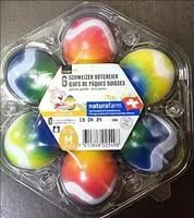 Œufs de Pâques suisse