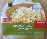 Spaghetti alla Carbonara