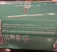 Mineral Wasser Ohne Kohlensäure