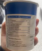 Crème fraiche