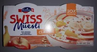 Swiss Müesli - Classic