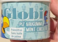 Globi mont chiclette