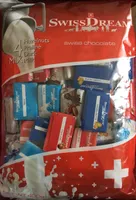 Swiss chocolate