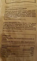 Pain du berger