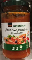 Sauce pour pizza