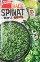 Hack Spinat