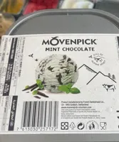 Mint chocolate