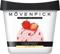 Strawberry Ice Cream