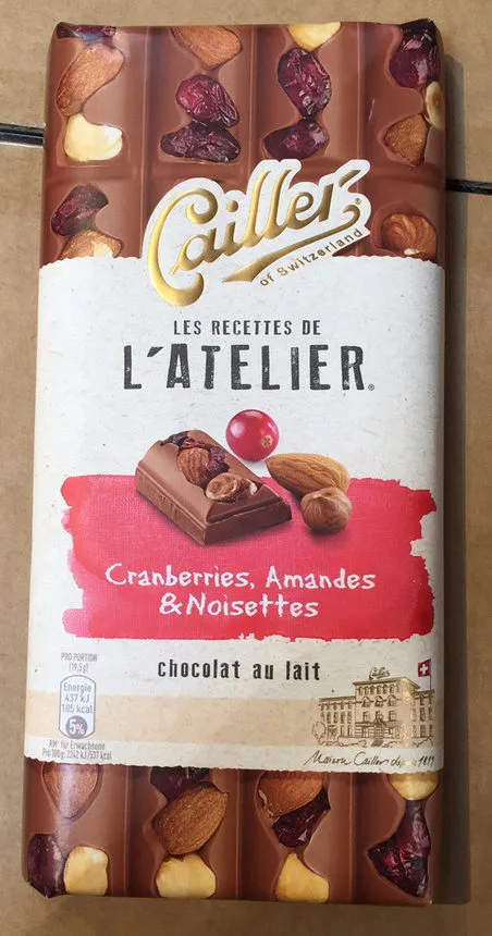 Les recettes de l'atelier