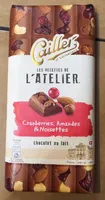 Les recettes de l'atelier