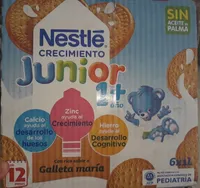 Crecimiento junior