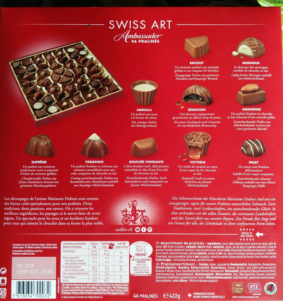 Swiss Art