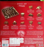 Swiss Art