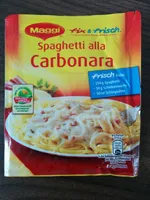 Spaghetti alla Carbonara