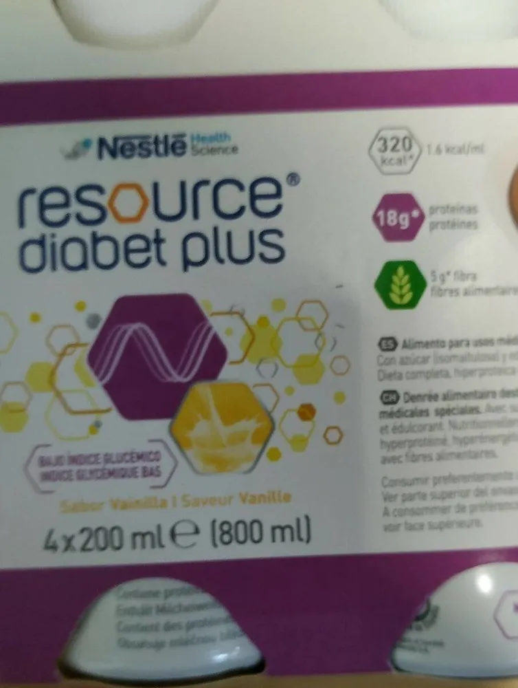 Resource diabet plus