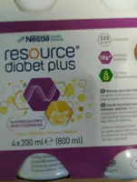 Resource diabet plus