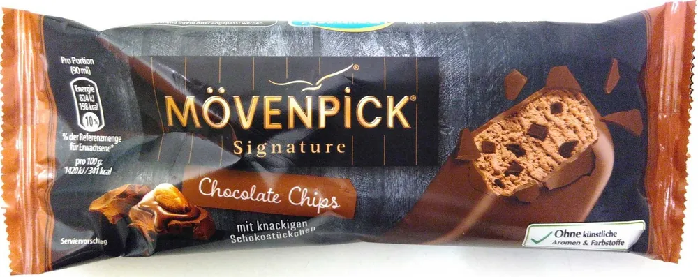 Chocolate Chips