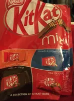 Kit Kat Mix