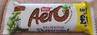 Aero mint