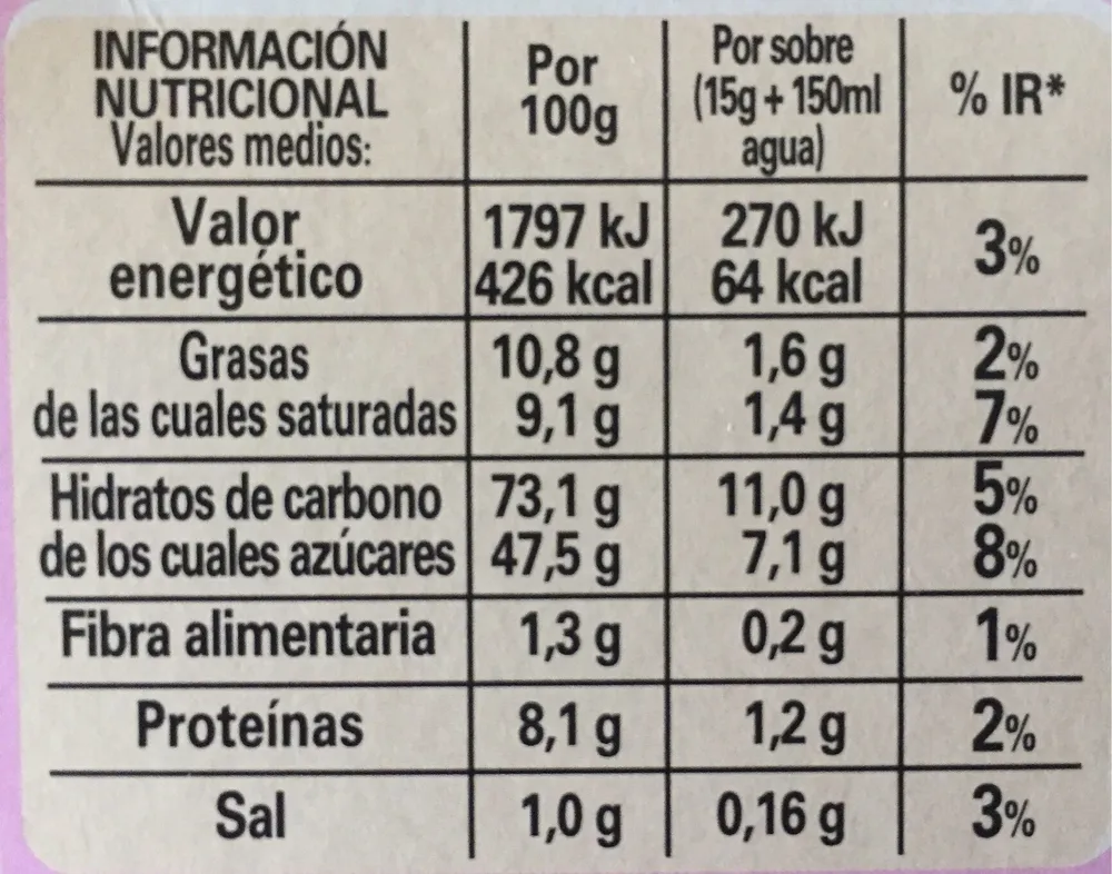 Capuccino Mocha Blanco 120G