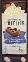 Les recettes de l’atelier