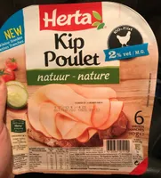 Kip Poulet, 2% Vet M. G.