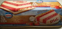Collection fraise Marc de Champagne