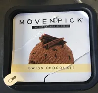 Swiss chocolate