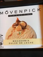 Dulce de leche