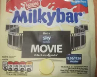 Milkybar