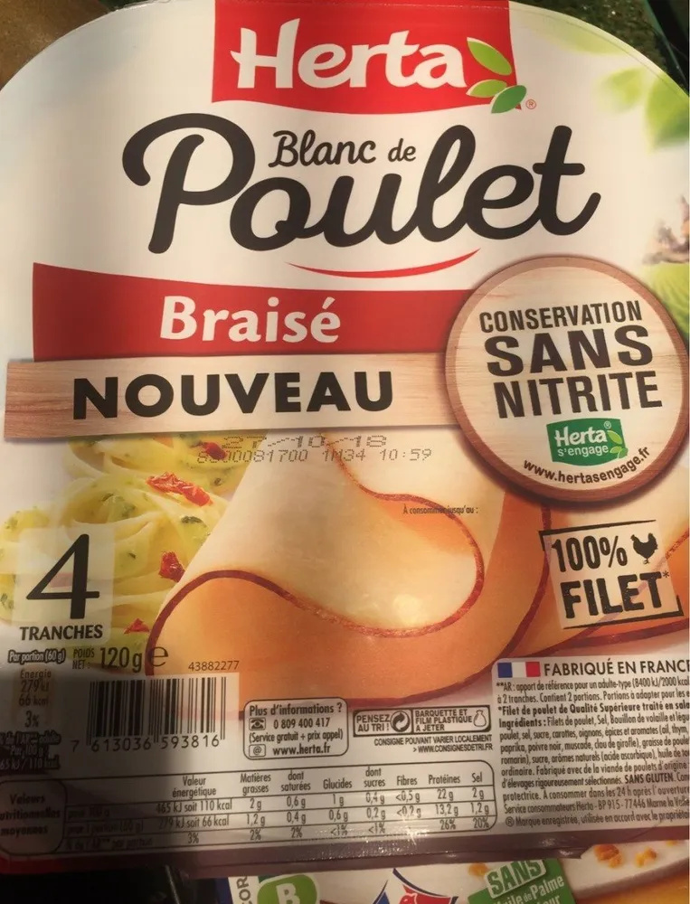 Blanc de poulet Braisé