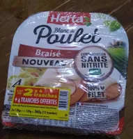 Blanc de poulet braisé