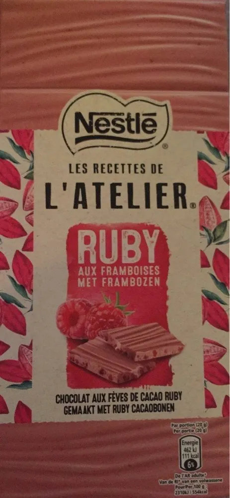 Les recettes de l'atelier Ruby