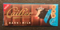 Dark & Milk Chocolate