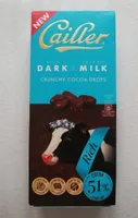 Crunchy Cocoa Drops