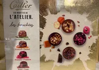 Les Recettes de l'atelier les bouchee