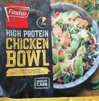 High Protein Chicken Bowl