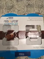 Resource crema
