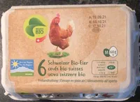 Schweizer Eier