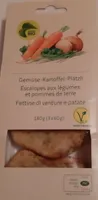 Escalopes aux légumes et pommes de terre