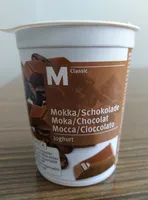 Mokka/Schokolade