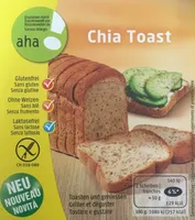 chia toast