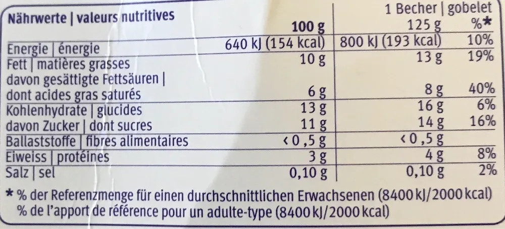 Coeur de lait