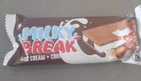 Milky Break