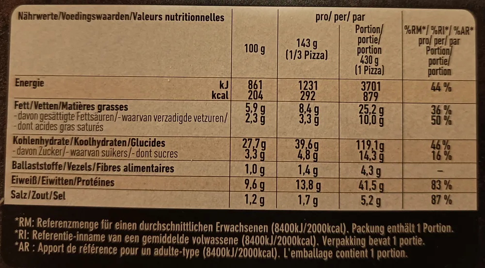 Pizza Speciale
