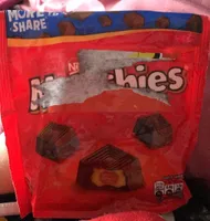 Munchies